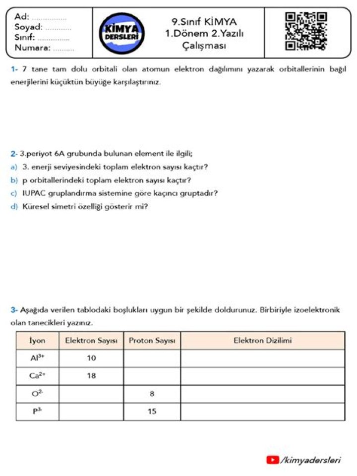 9 Sınıf Kimya 1 Ünite Test PDF – Ünite Test Kısa İnceleme