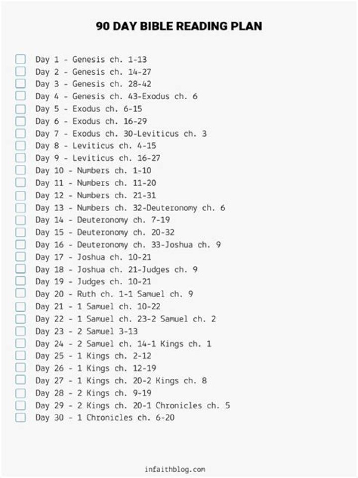 90-Day Bible Reading Plan PDF: Daily Devotionals & Spiritual Growth