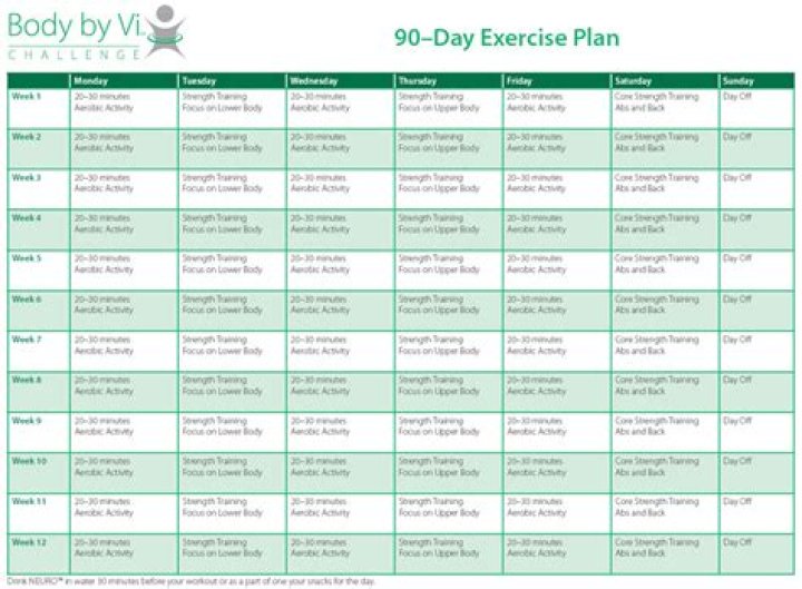 90-Day Diet & Workout Plan PDF: Lose Weight & Build Fitness Fast