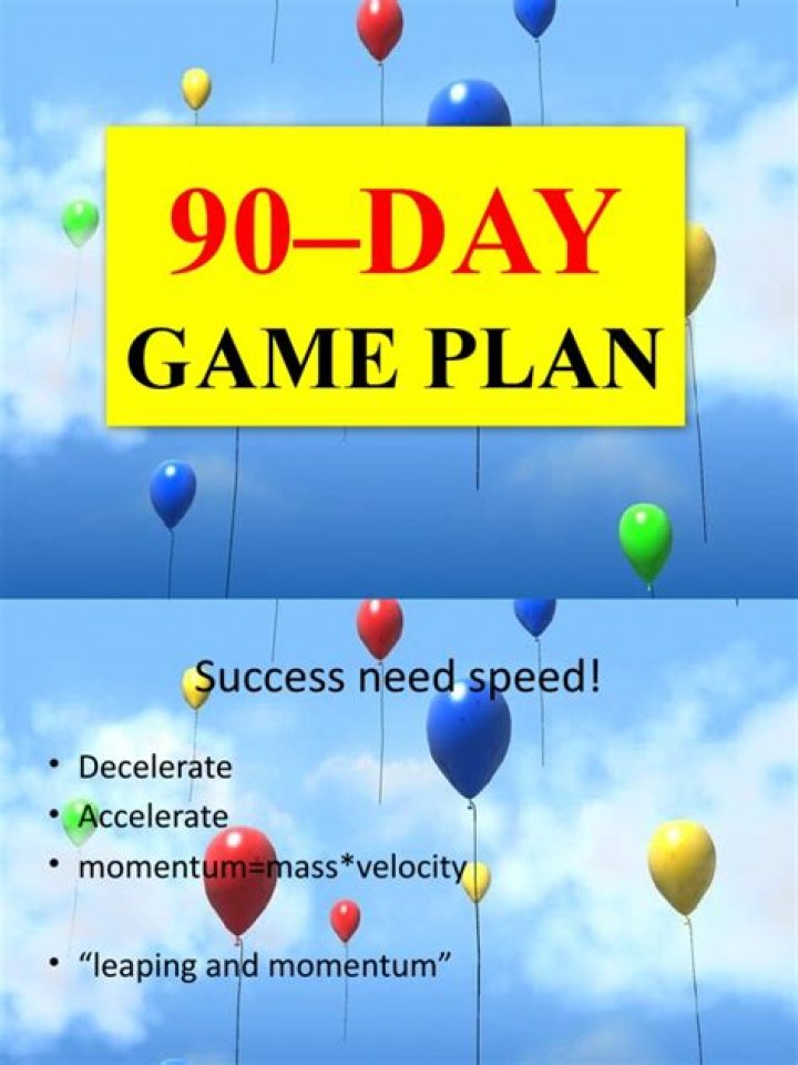 90-Day Game Plan PDF: Your Step-by-Step Strategy to Win