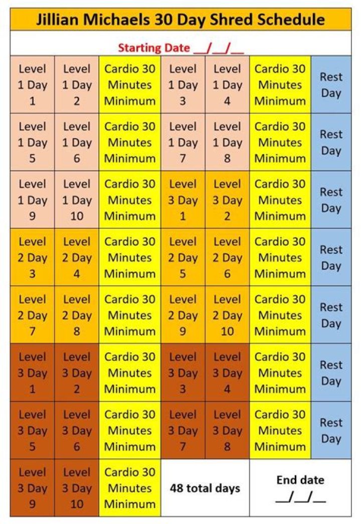 90-Day Shred Workout Plan PDF: Burn Fat Fast & Build Muscle
