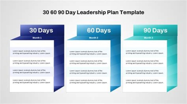 90-Day SSS Plan PDF: Actionable Strategy for Success