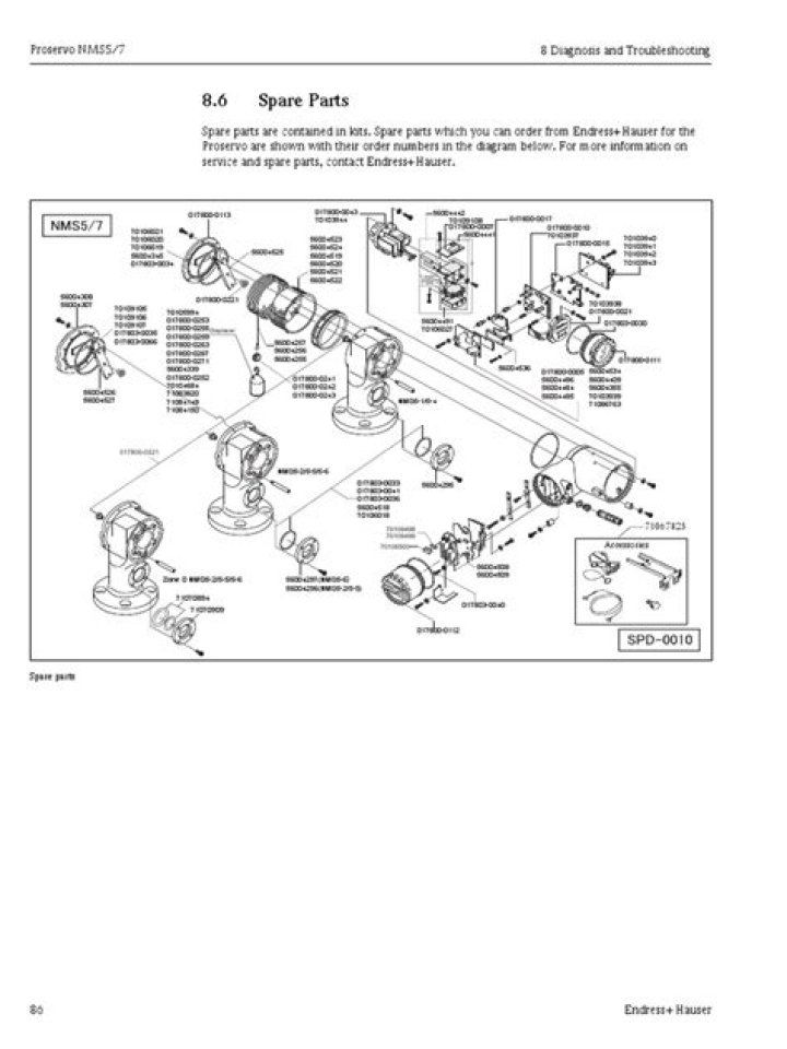 Free PDF Download: 919 167210 Parts List