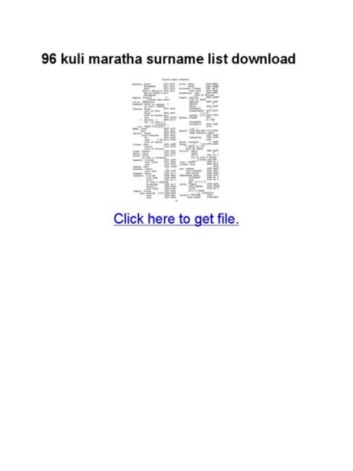 92 Kuli Maratha Surname List PDF – Complete Genealogy Resource