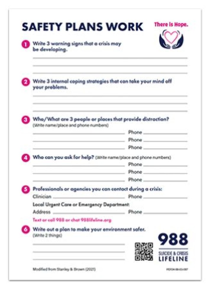 Free 988 Safety Plan PDF: Essential Emergency Preparedness Guide