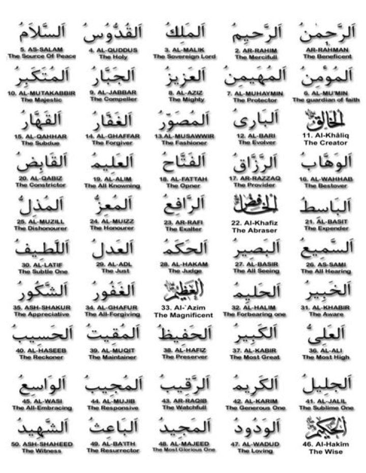 99 Names of Allah List in Bangla PDF for Spiritual Growth