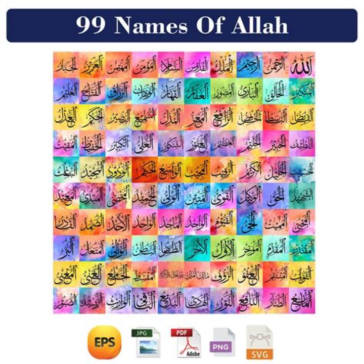 99 Names of Allah List PDF Download – Spiritual Guide & PDF
