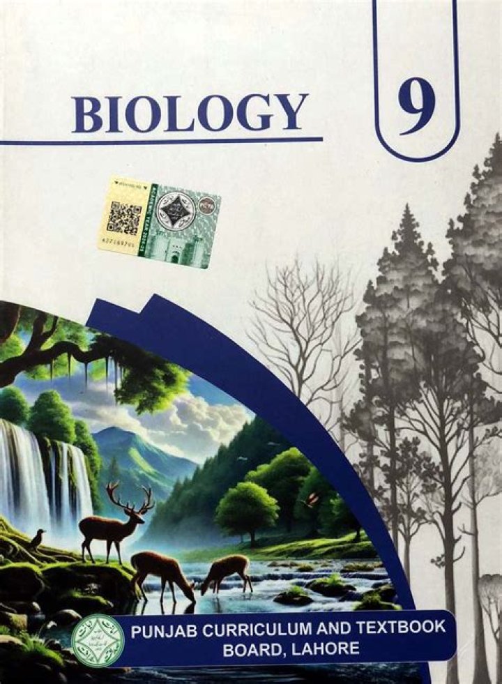 9th Class Biology Chapter Wise Test PDF in English Medium