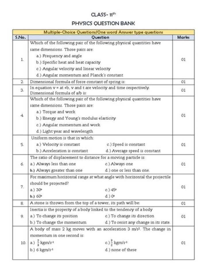 9th Class Physics Question Bank PDF – Perfect for Exam Prep
