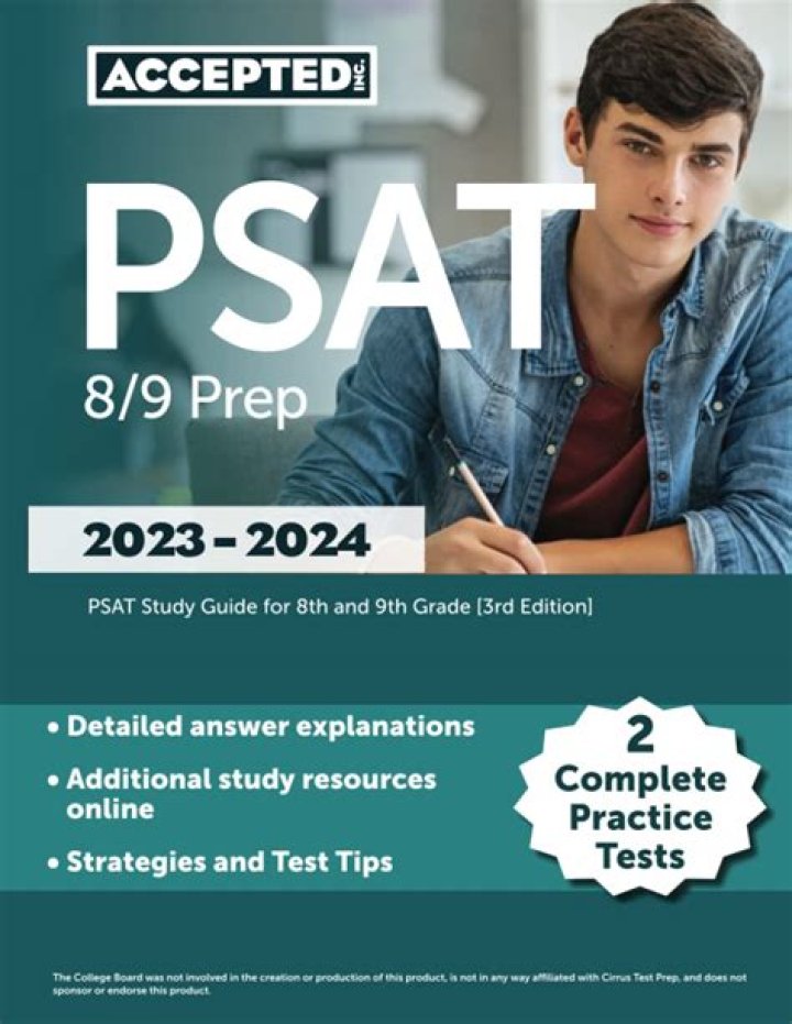 Free 9th Grade PSAT Test PDF Download Now