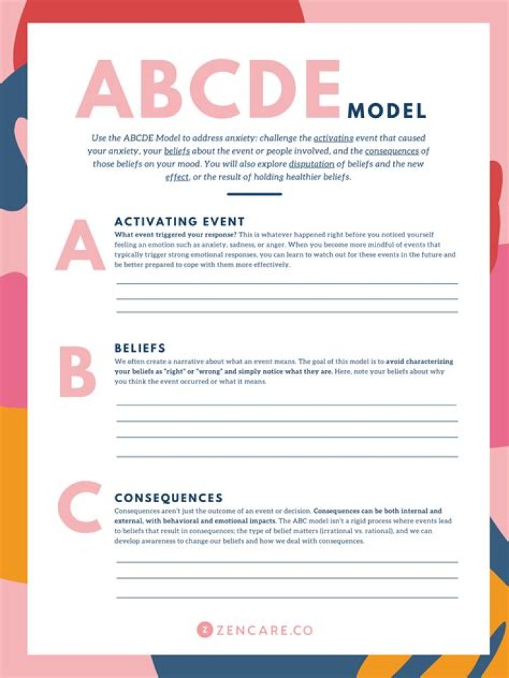 A-B-C-D Model for Anger Management: PDF Guide