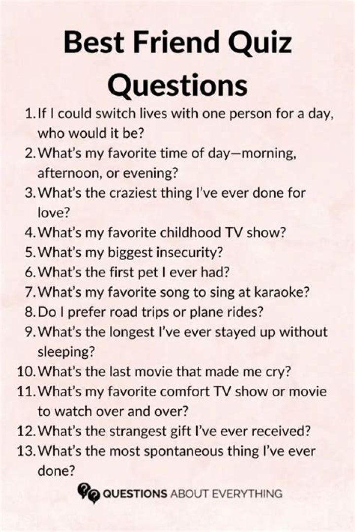 A Boy's Best Friend: Common Questions & Answers PDF