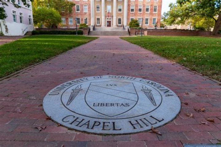 A Brief History of Chapel Hill: Answer Key PDF