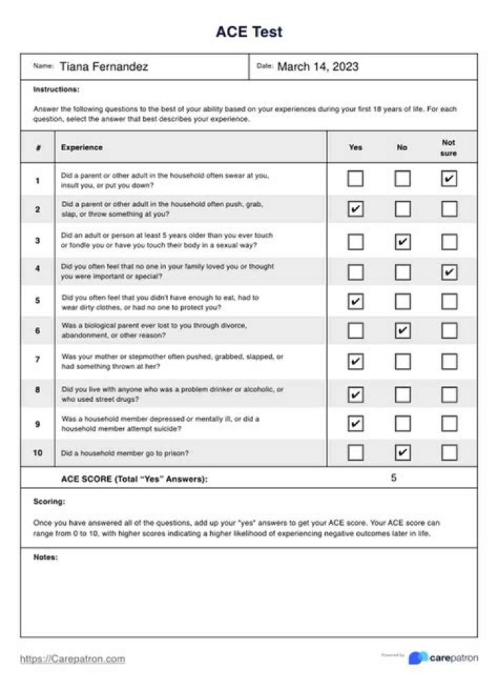 A.C.E Diagnostic Test PDF: Accurate & Reliable Results