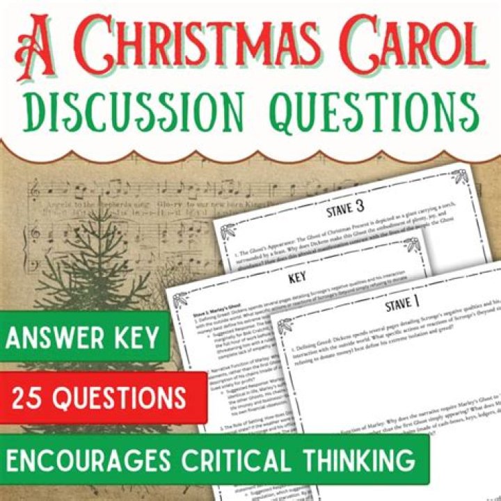 Christmas Carol Discussion Questions PDF: Ideal for Classroom & Study Groups