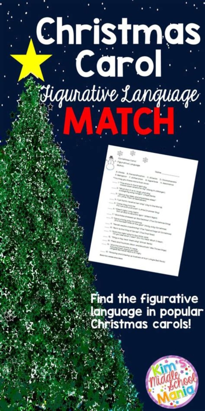 Christmas Carol Figurative Language Worksheet PDF – Analyze Literary Devices