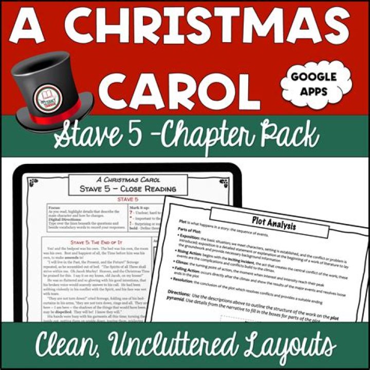 5 Christmas Carol Stave Questions PDF for Quick Learning