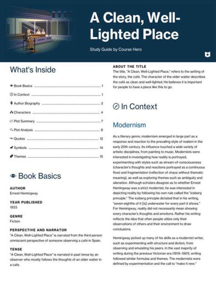 Clean, Well-Lit Place Questions PDF: Essential Guide
