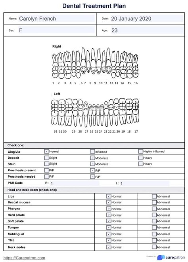 Clinical Guide to Oral Diagnosis and Treatment Planning: Essential PDF Resource