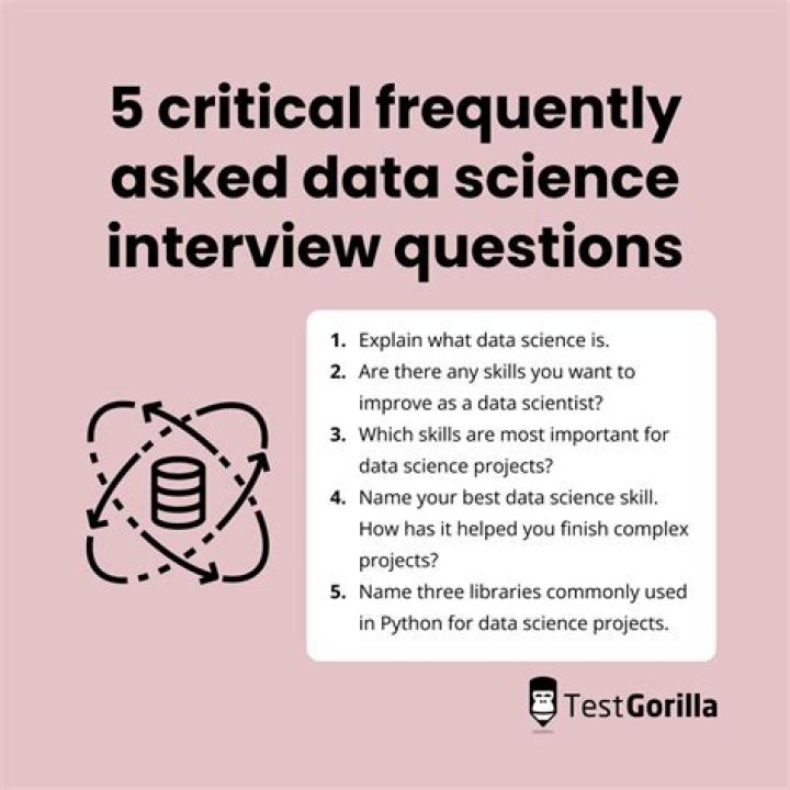 Data Science Interview Questions Solved PDF – Expert Practice Guide