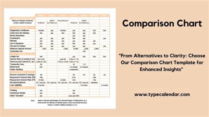 Comparison of Uniformity Tests PDF: Key Insights & Analysis