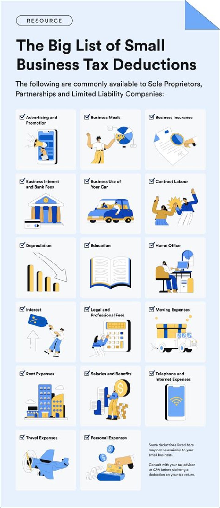 Complete List of S Corporation Tax Deductions PDF File