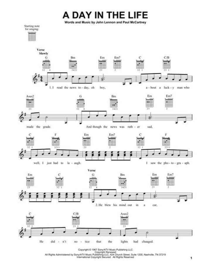 A Day in the Life Sheet Music PDF Free – Download Now