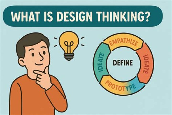 Design Thinking Framework for Healthcare Management and Innovation: A PDF Guide