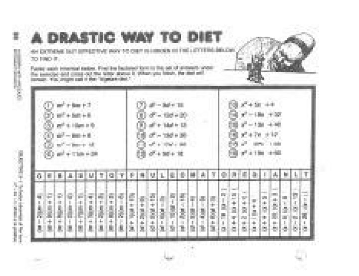 Drastic Diet Method Answer Key PDF: Shocking Results