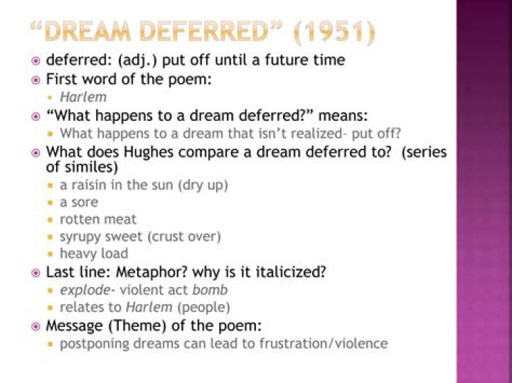 Exploring A Dream Deferred: Key Questions and Insights