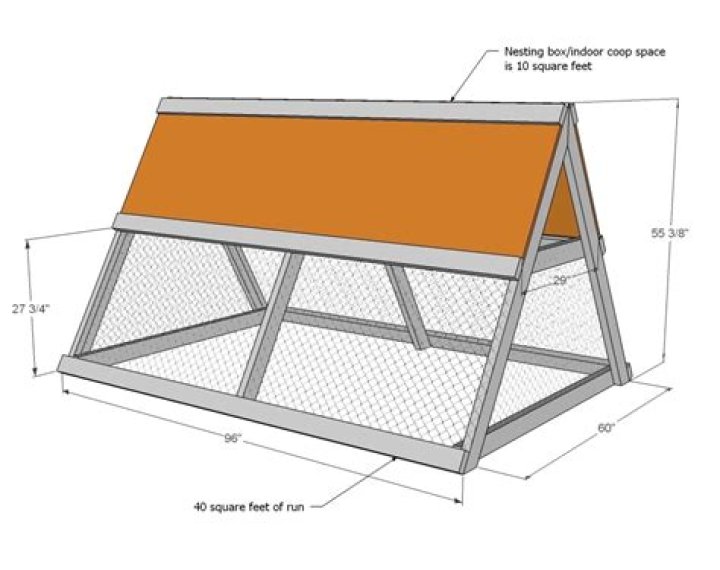 Frame Chicken Tractor Plans PDF: Build Your Own Affordable Poultry Shed