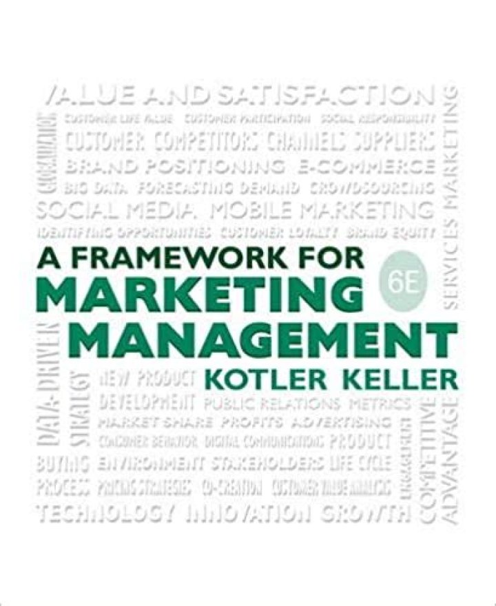 A Framework for Marketing Management 6th Edition – Essential PDF Guide