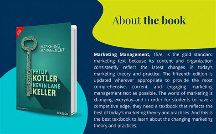 A Framework for Marketing Management by Philip Kotler: Essential PDF Guide