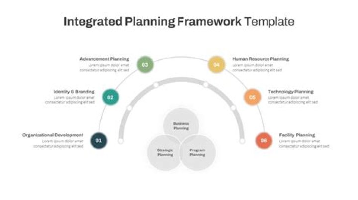 A Framework for Marketing Management in PDF Format