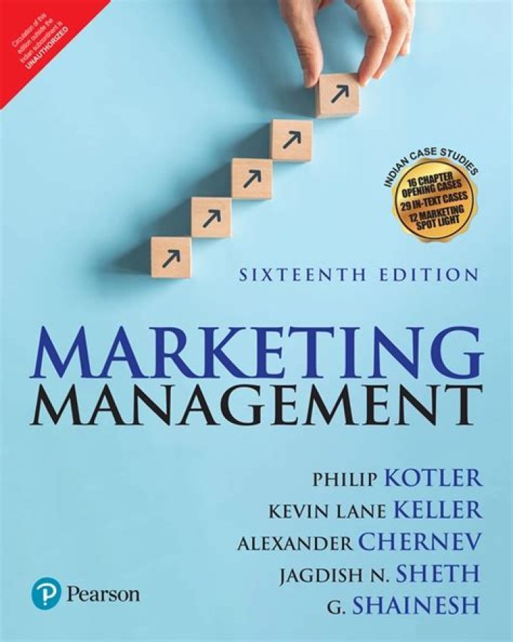 Free PDF: A Framework for Marketing Management – Download Now