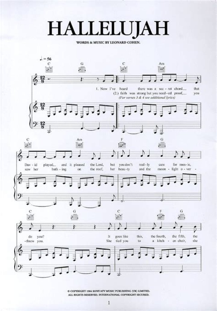 Hallelujah Christmas Sheet Music PDF – Instant Download