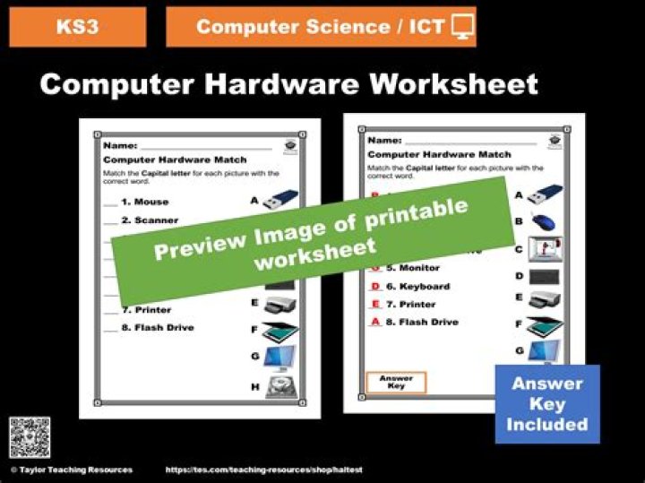 A+ Hardware Questions & Answers PDF: Expert Guide to Solving PC Hardware Issues