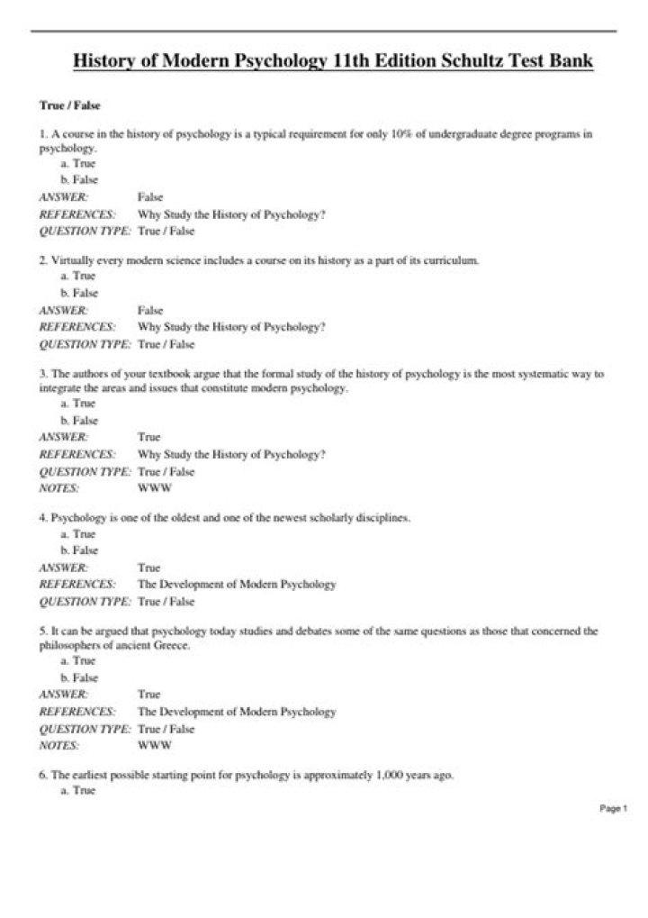 History of Modern Psychology: Questions & Answers PDF Guide