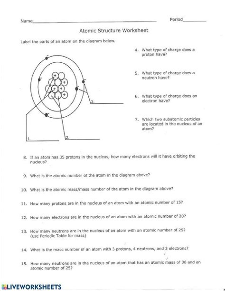 A Level Atomic Structure Questions & Answers PDF – Instant Study Guide