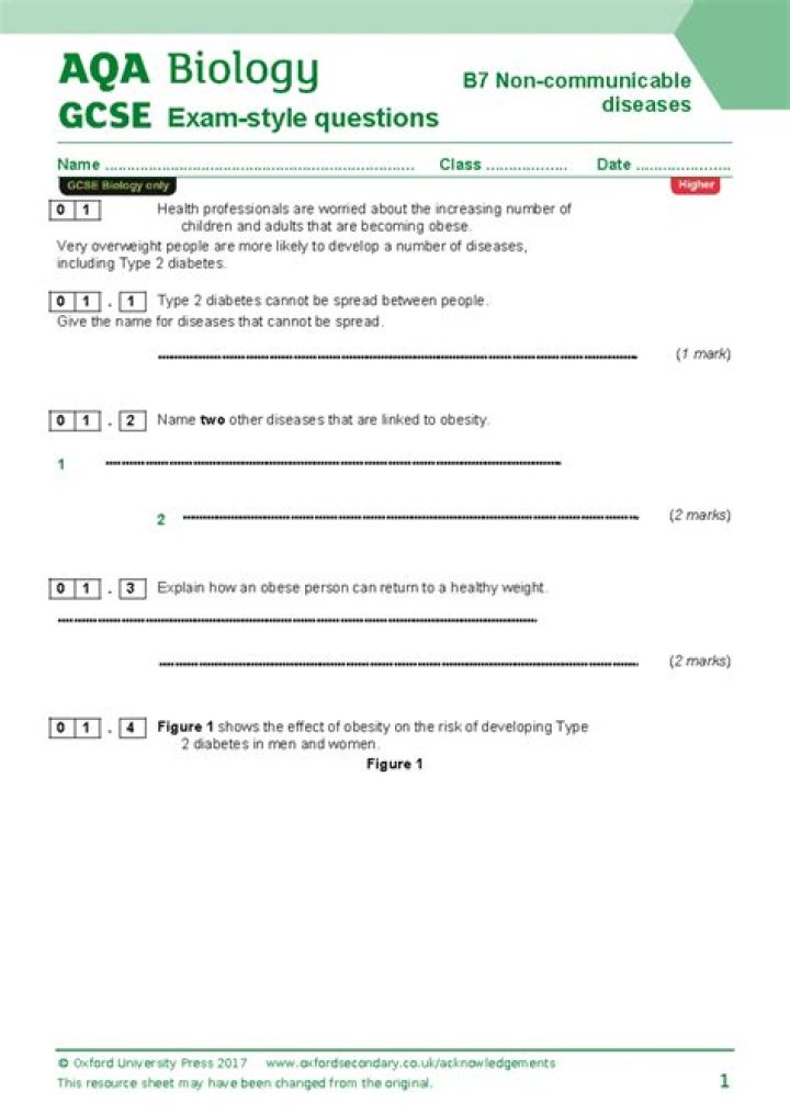 A Level Biology Exam Questions & Answers PDF – Perfect Revision Tool