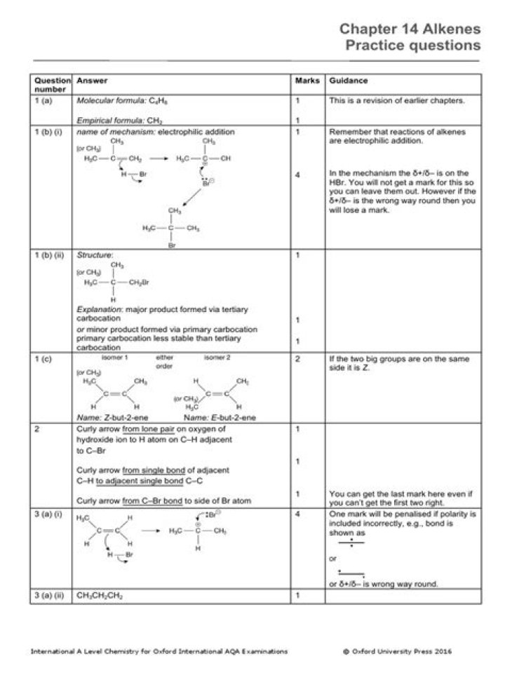 A Level Chemistry Practical Questions & Answers PDF – Exam-Ready Practice