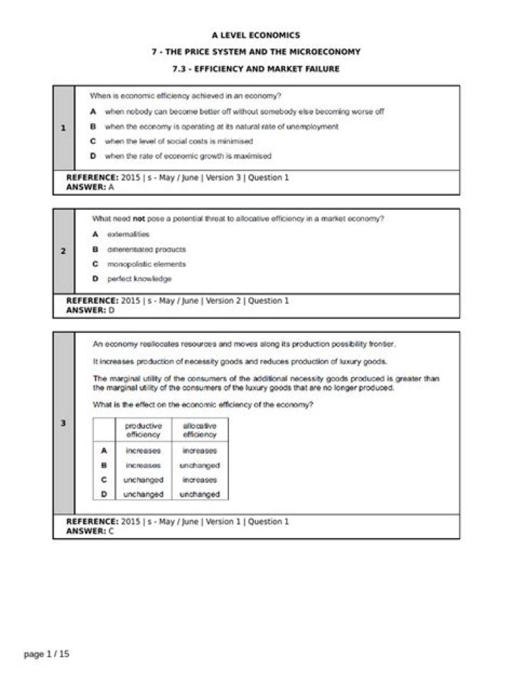 A Level Economics Questions PDF: Perfect Revision Resource