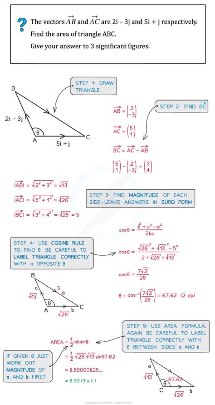 A Level Maths Vectors Questions & Answers PDF – Perfect Revision Tool