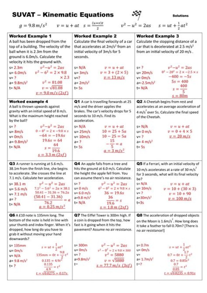 A Level Physics Questions & Solutions PDF – Master Exam Readiness