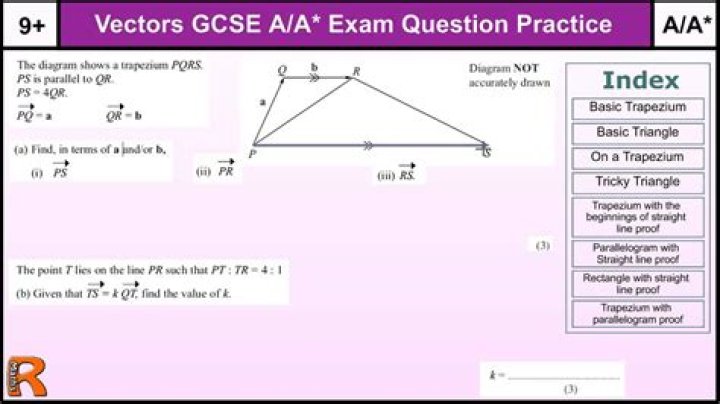 A Level Vectors Questions and Answers PDF – Exam-Ready Practice