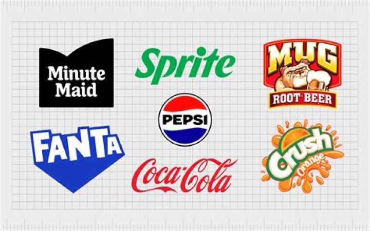 Free PDF List of All Major Soda Companies
