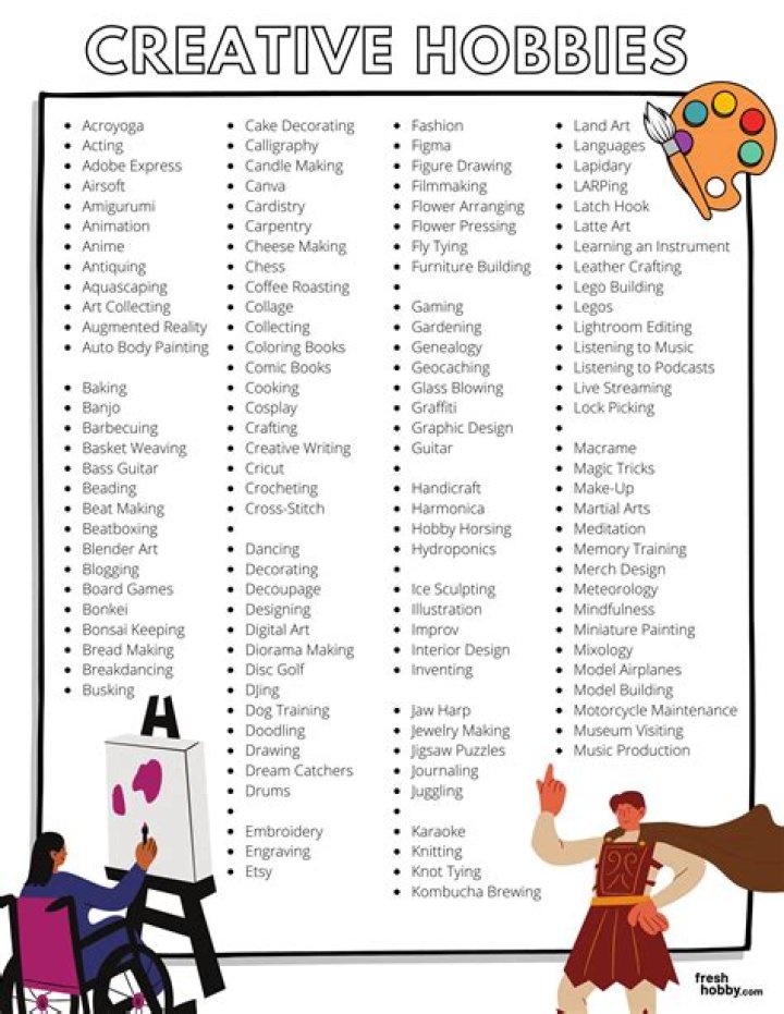 Creative Words List PDF: Spark Your Imagination