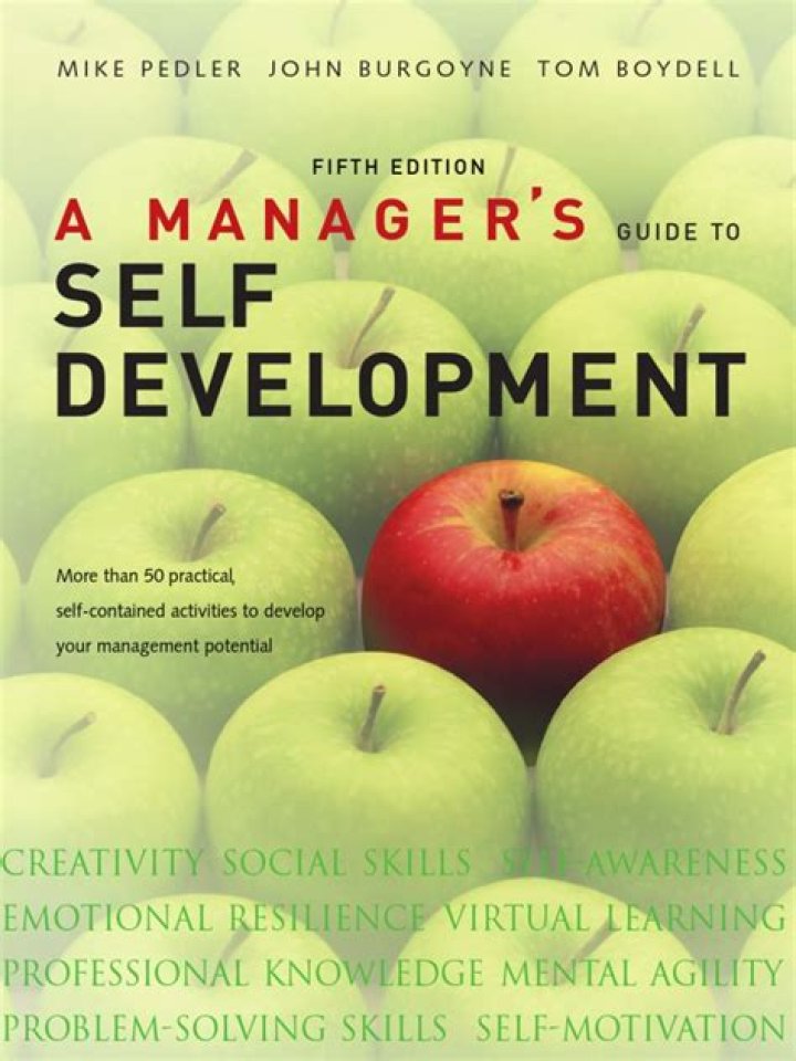 A Manager’s Guide to Self Development: Boost Leadership & Growth