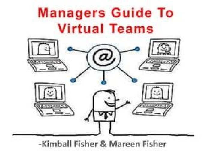 A Manager’s Guide to Virtual Teams PDF: Master Remote Leadership