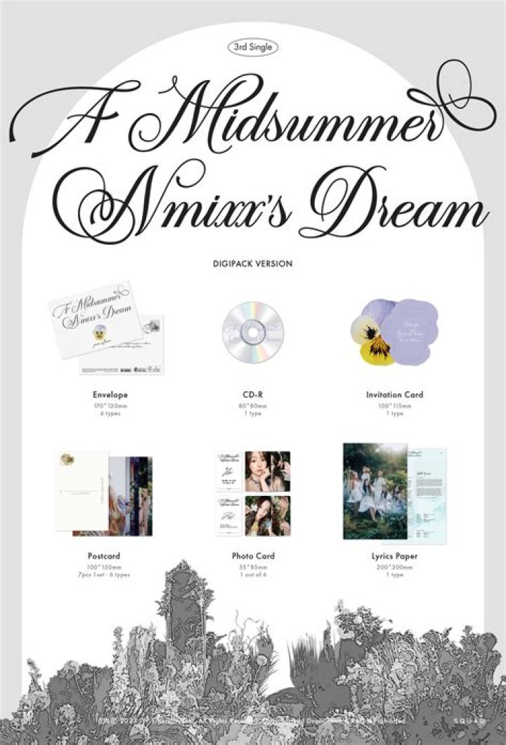 A Midsummer Night’s Dream Final Test PDF: Complete Exam Guide